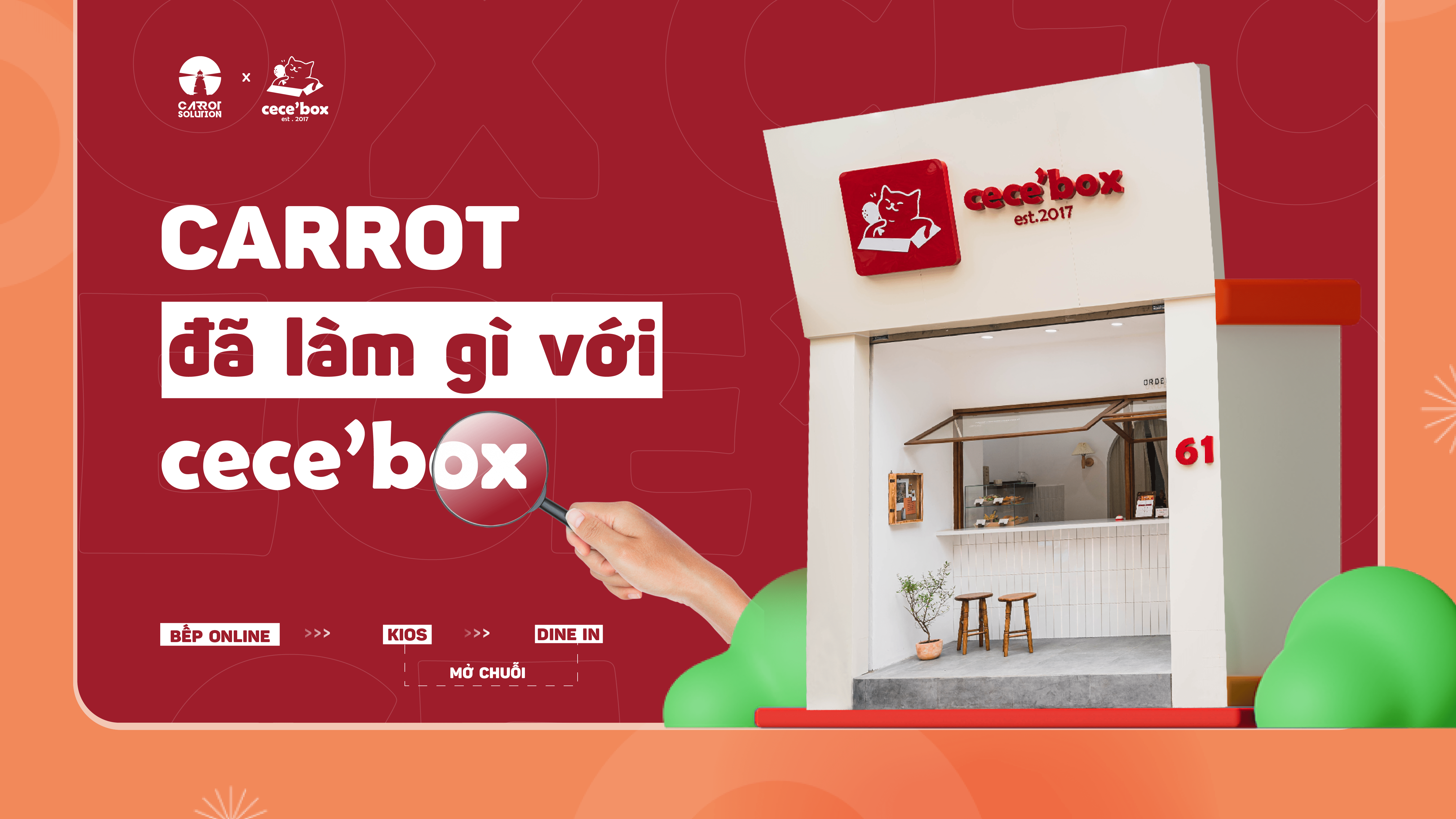 [CARROTShowcase] Cece Box - Chuyển đổi mô hình từ bếp Online sang Kiosk ...